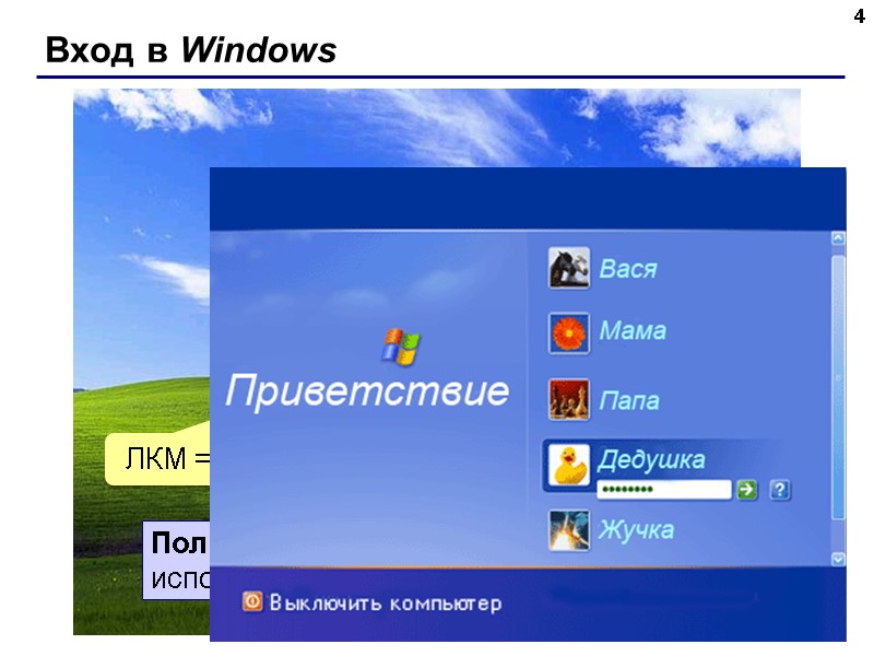Вход в Windows 4 Имя пользователя Пользователь – это человек, который использует компьютер. Пароль